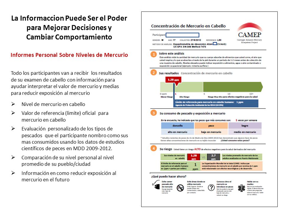 La Informaccion Puede Ser el Poder para Mejorar Decisiones y