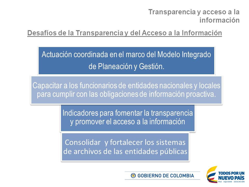 Desafíos de la Transparencia y del Acceso a la Información