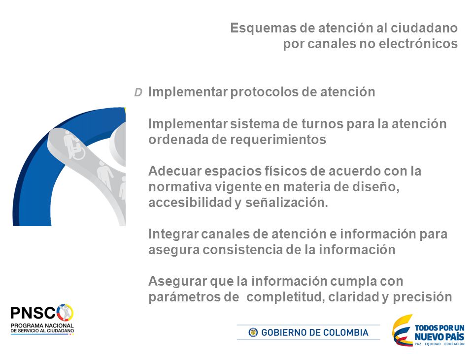 Esquemas de atención al ciudadano por canales no electrónicos