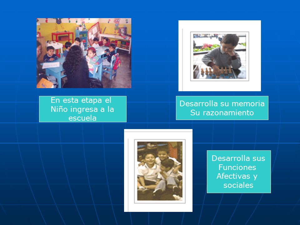 En esta etapa el Niño ingresa a la. escuela. Desarrolla su memoria. Su razonamiento. Desarrolla sus.
