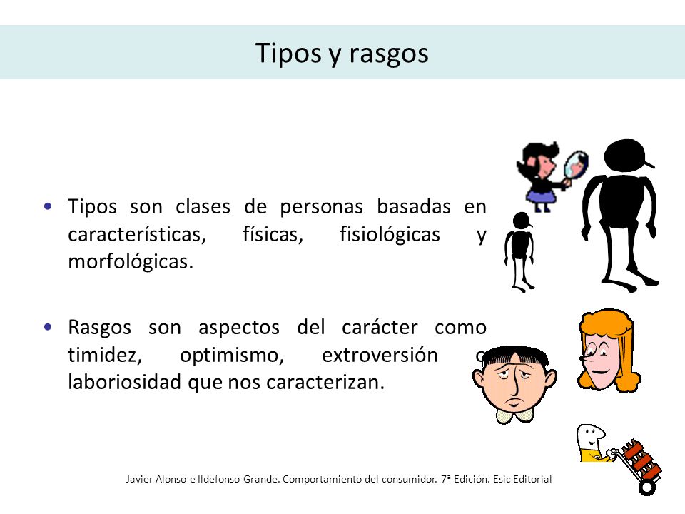 Tipos y rasgos Tipos son clases de personas basadas en características, físicas, fisiológicas y morfológicas.