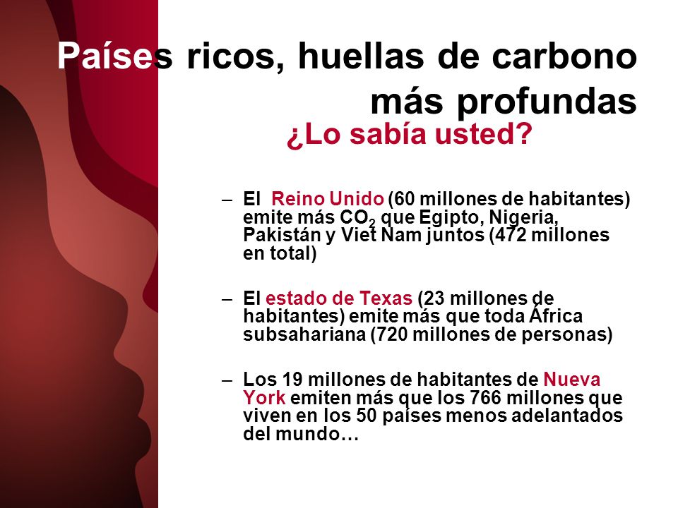 Países ricos, huellas de carbono más profundas