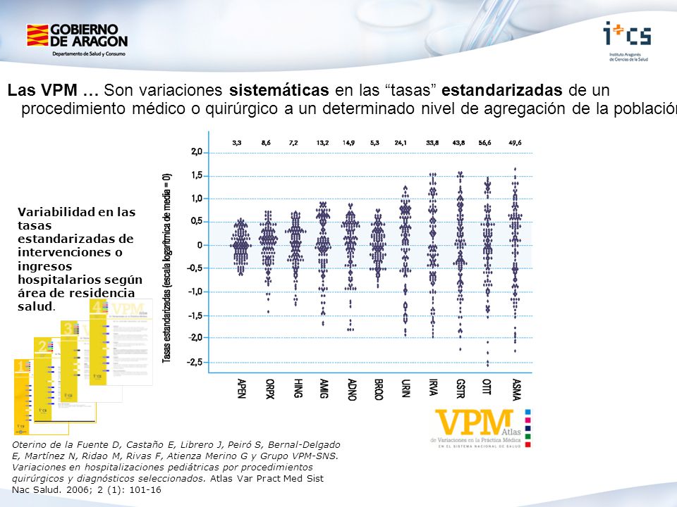 Las VPM … Son variaciones sistemáticas en las tasas estandarizadas de un procedimiento médico o quirúrgico a un determinado nivel de agregación de la población