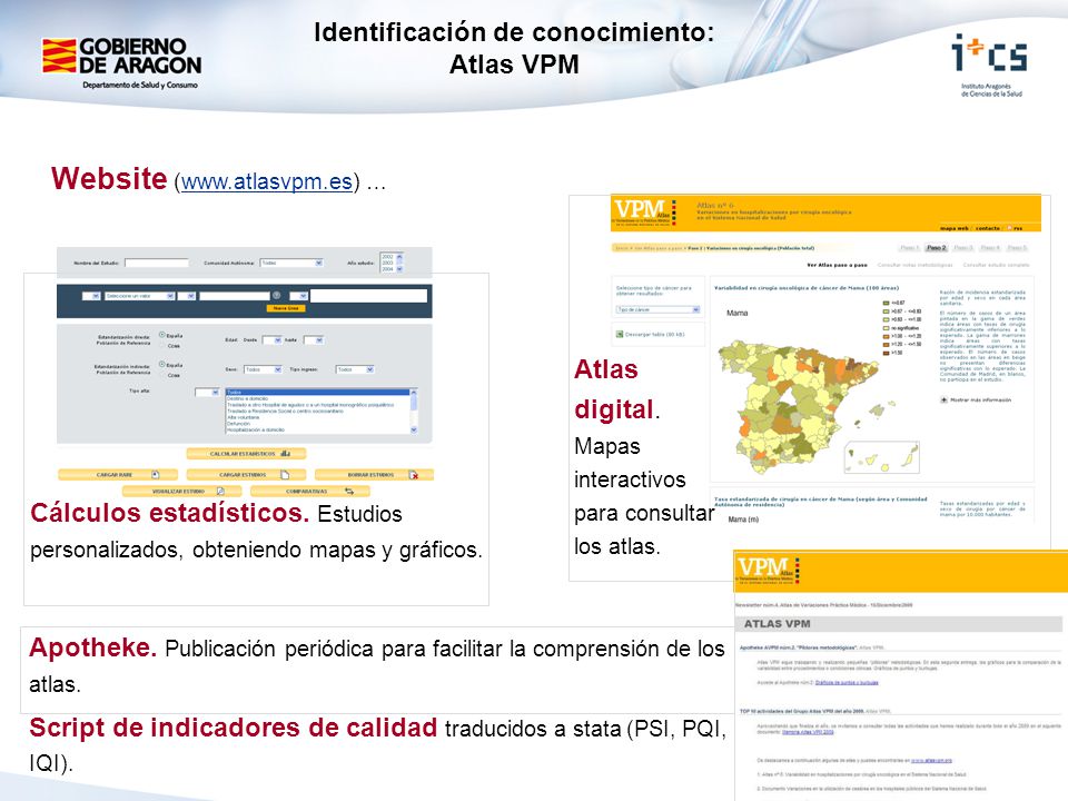 Identificación de conocimiento: Atlas VPM