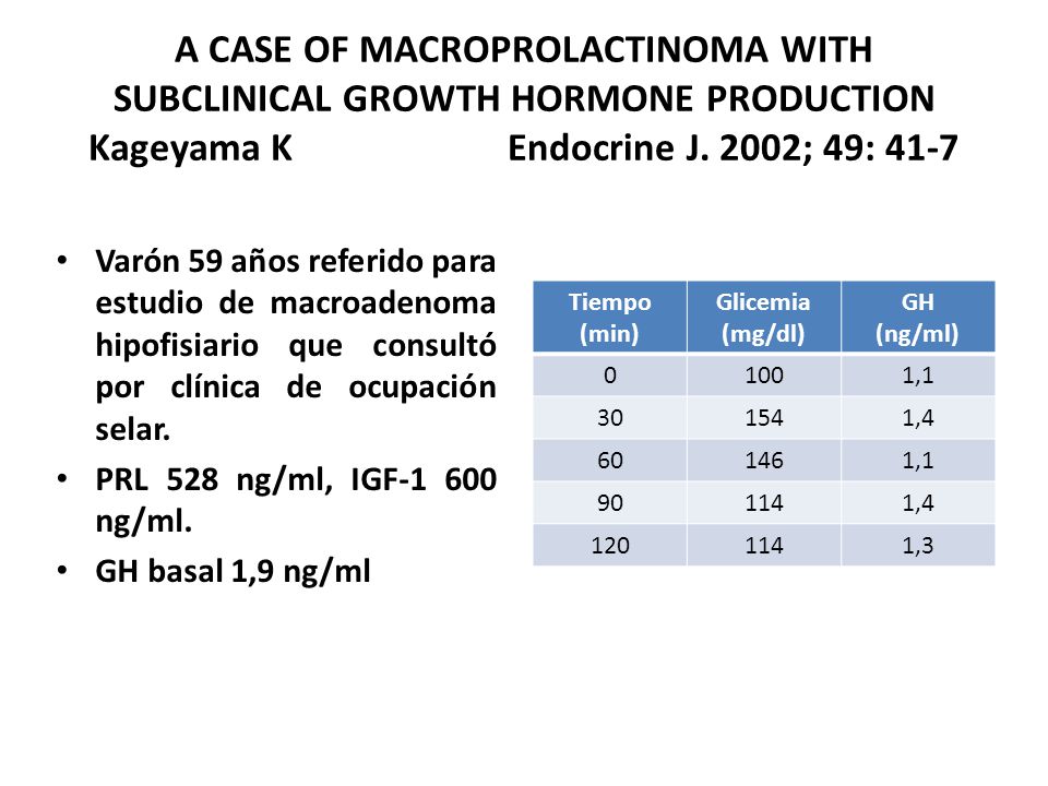 A case of macroprolactinoma with subclinical growth hormone production Kageyama K Endocrine J. 2002; 49: 41-7
