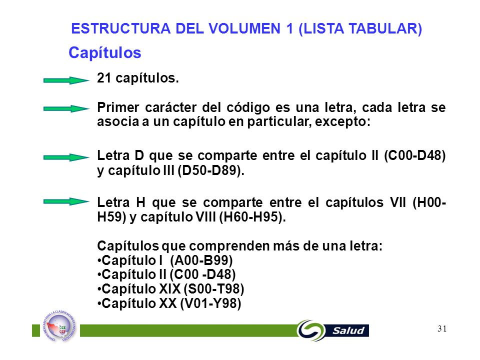 ESTRUCTURA DEL VOLUMEN 1 (LISTA TABULAR)