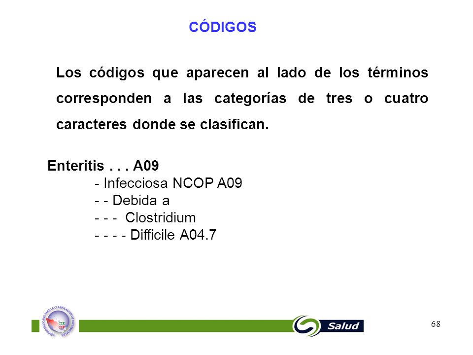 CÓDIGOS Los códigos que aparecen al lado de los términos corresponden a las categorías de tres o cuatro caracteres donde se clasifican.