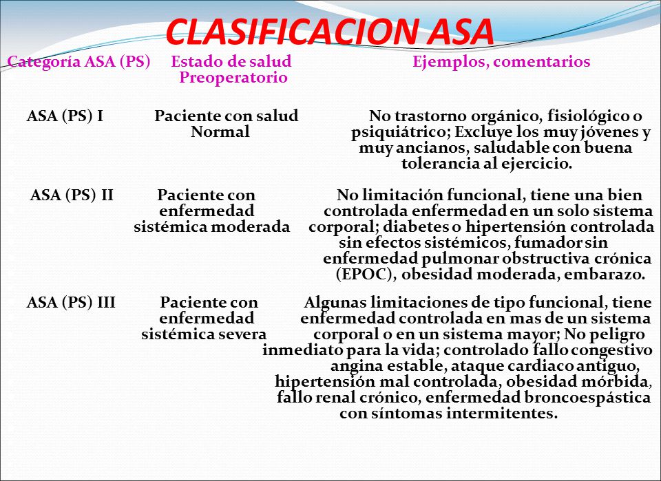 CLASIFICACION ASA Categoría ASA (PS) Estado de salud Ejemplos, comentarios.