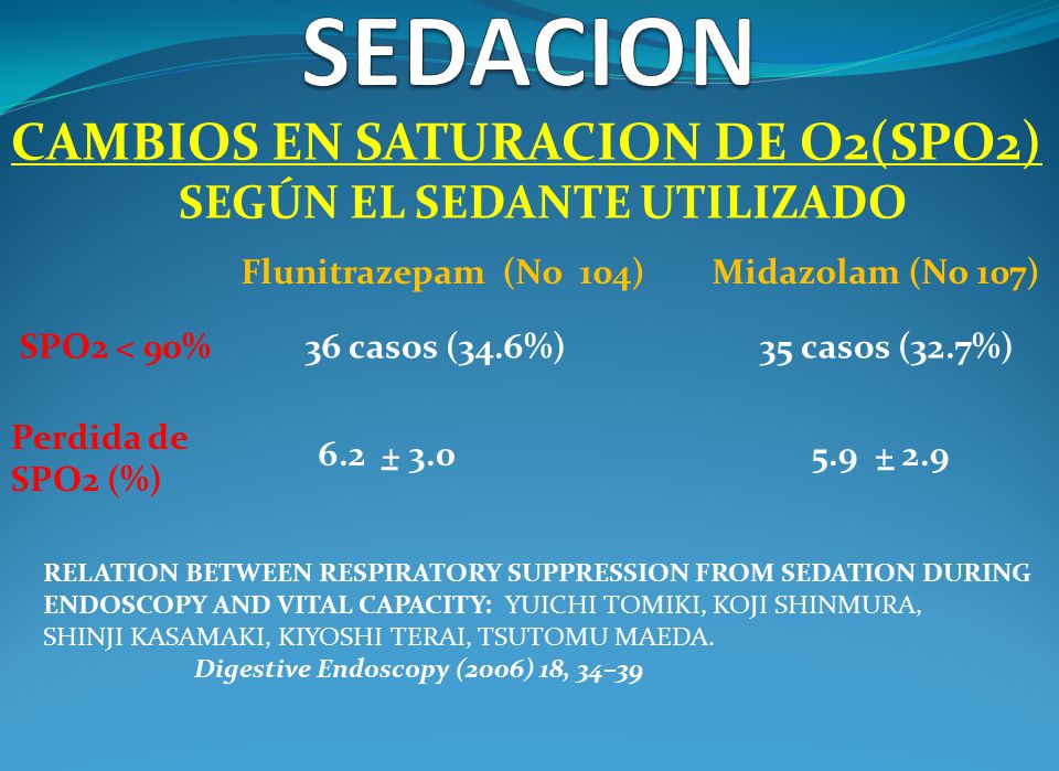 SEDACION CAMBIOS EN SATURACION DE O2(SPO2) SEGÚN EL SEDANTE UTILIZADO