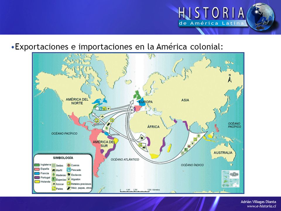 Exportaciones e importaciones en la América colonial: