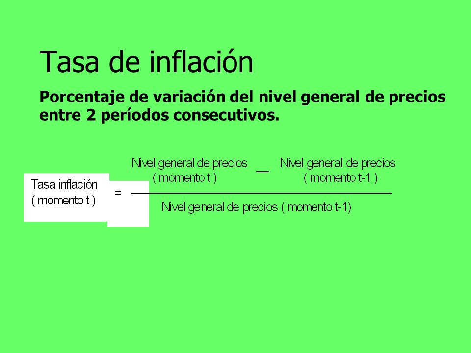 Tasa de inflación Porcentaje de variación del nivel general de precios