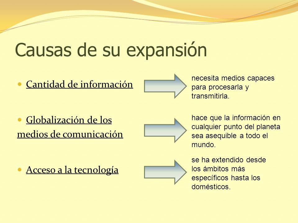 Causas de su expansión Cantidad de información Globalización de los
