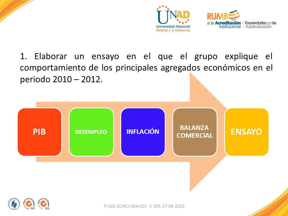 1. Elaborar un ensayo en el que el grupo explique el comportamiento de los principales agregados económicos en el periodo 2010 – 2012.