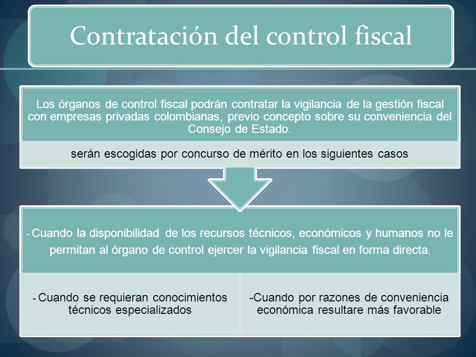 Contratación del control fiscal
