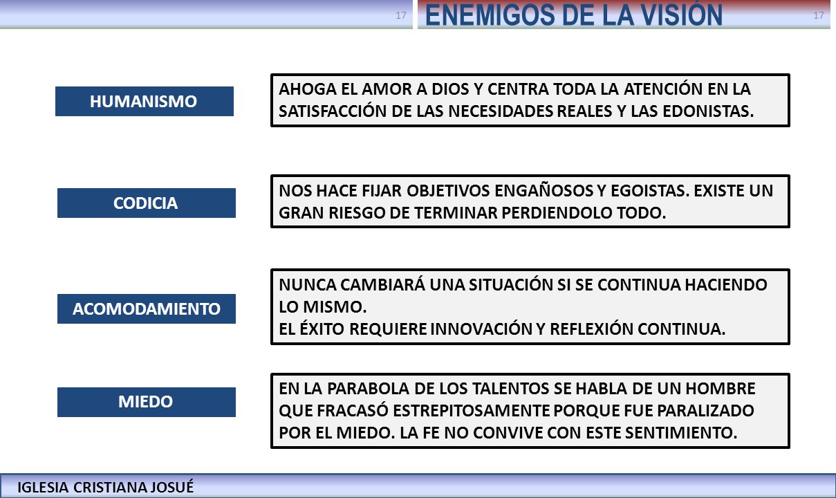 ENEMIGOS DE LA VISIÓN AHOGA EL AMOR A DIOS Y CENTRA TODA LA ATENCIÓN EN LA SATISFACCIÓN DE LAS NECESIDADES REALES Y LAS EDONISTAS.