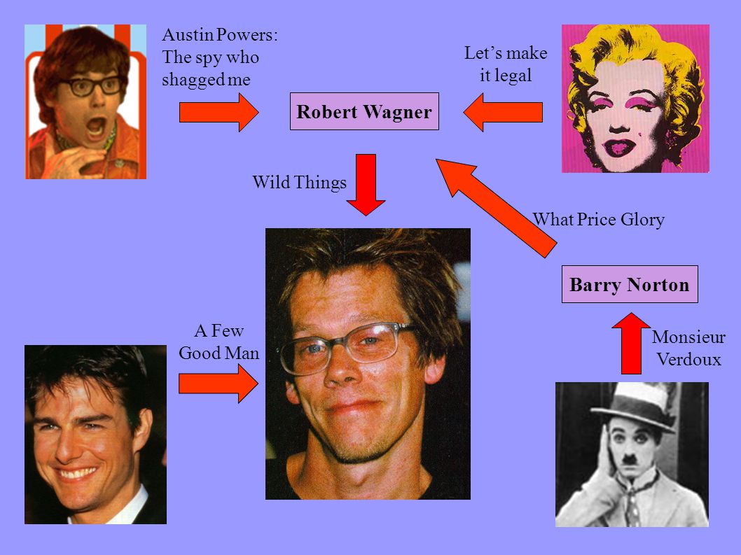 Bacon 1 Robert Wagner Barry Norton