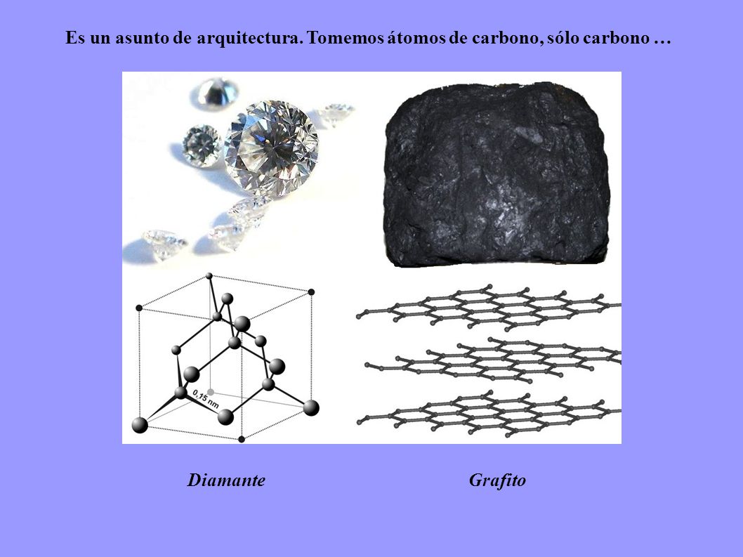 Es un asunto de arquitectura. Tomemos átomos de carbono, sólo carbono …
