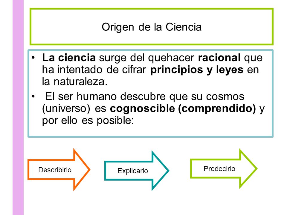 Origen de la Ciencia La ciencia surge del quehacer racional que ha intentado de cifrar principios y leyes en la naturaleza.