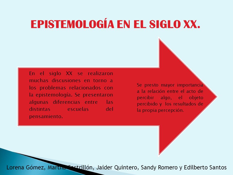 EPISTEMOLOGÍA EN EL SIGLO XX.