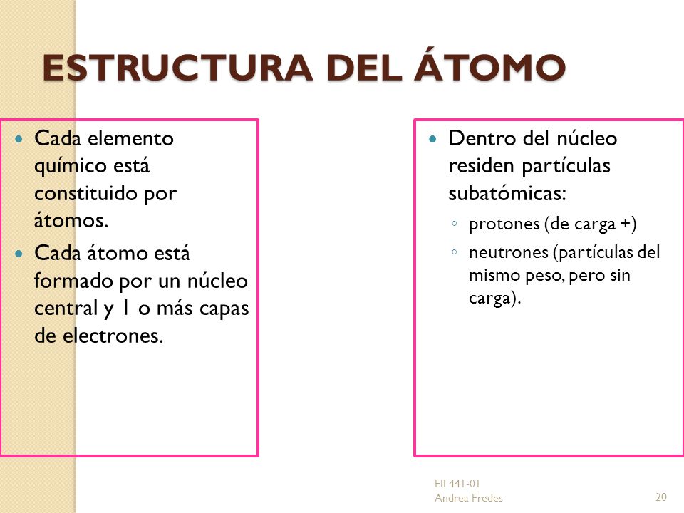ESTRUCTURA DEL ÁTOMO Cada elemento químico está constituido por átomos.