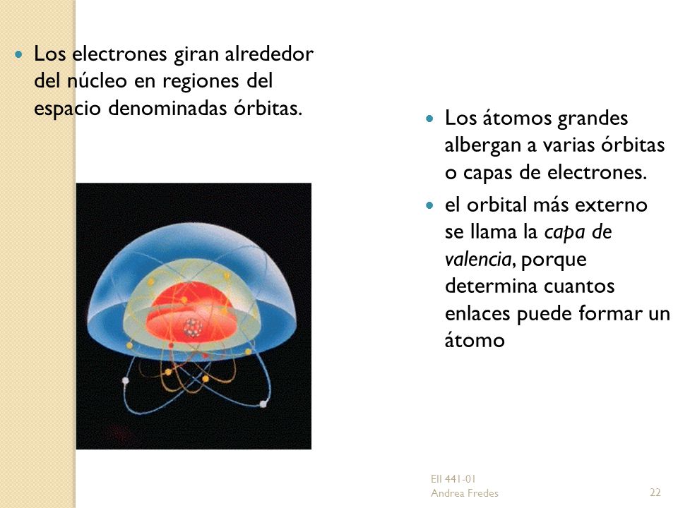 Los átomos grandes albergan a varias órbitas o capas de electrones.