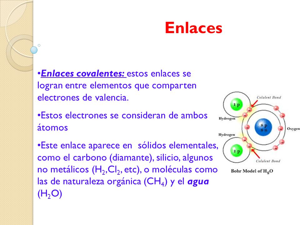 Enlaces Enlaces covalentes: estos enlaces se logran entre elementos que comparten electrones de valencia.