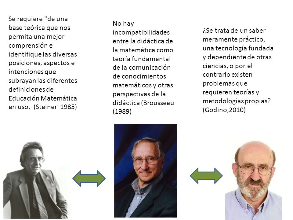 Se requiere de una base teórica que nos permita una mejor comprensión e identifique las diversas posiciones, aspectos e intenciones que subrayan las diferentes definiciones de Educación Matemática en uso. (Steiner 1985)