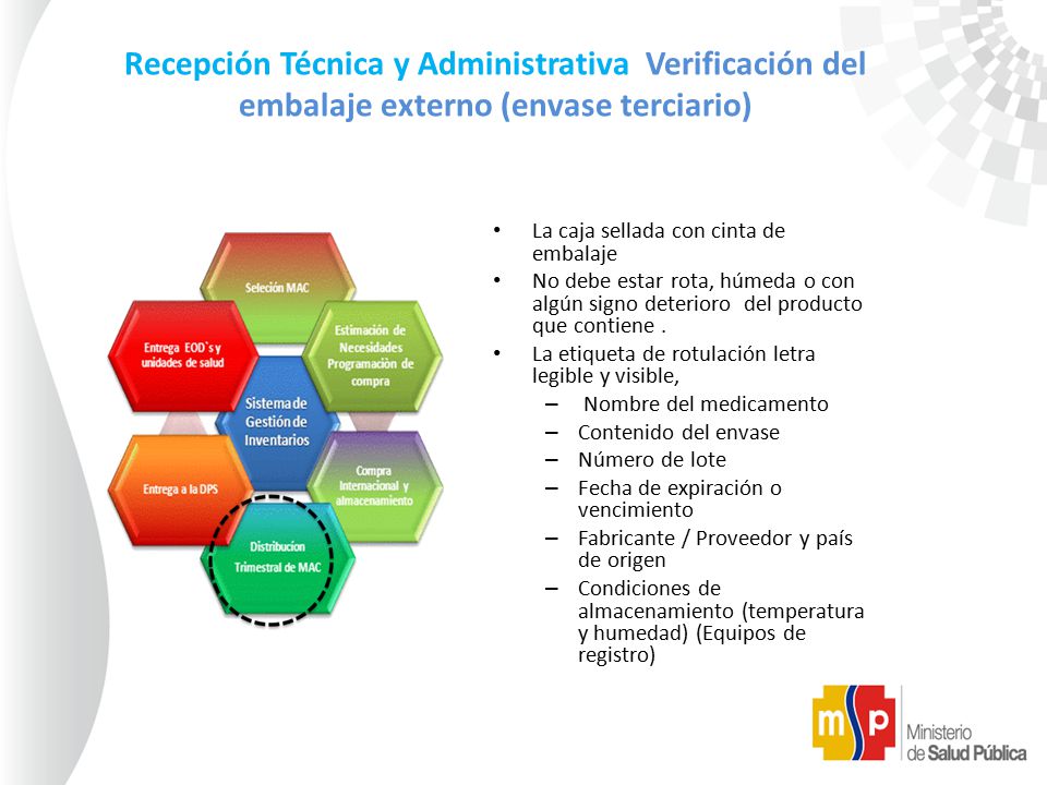 Recepción Técnica y Administrativa Verificación del embalaje externo (envase terciario)