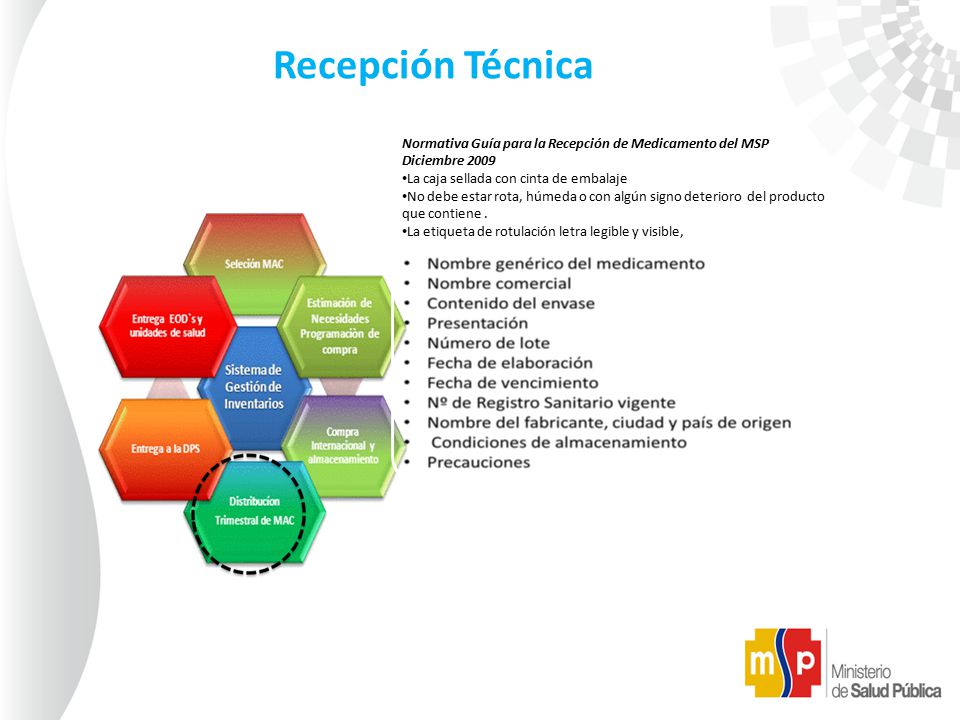 Recepción Técnica Normativa Guía para la Recepción de Medicamento del MSP Diciembre La caja sellada con cinta de embalaje.