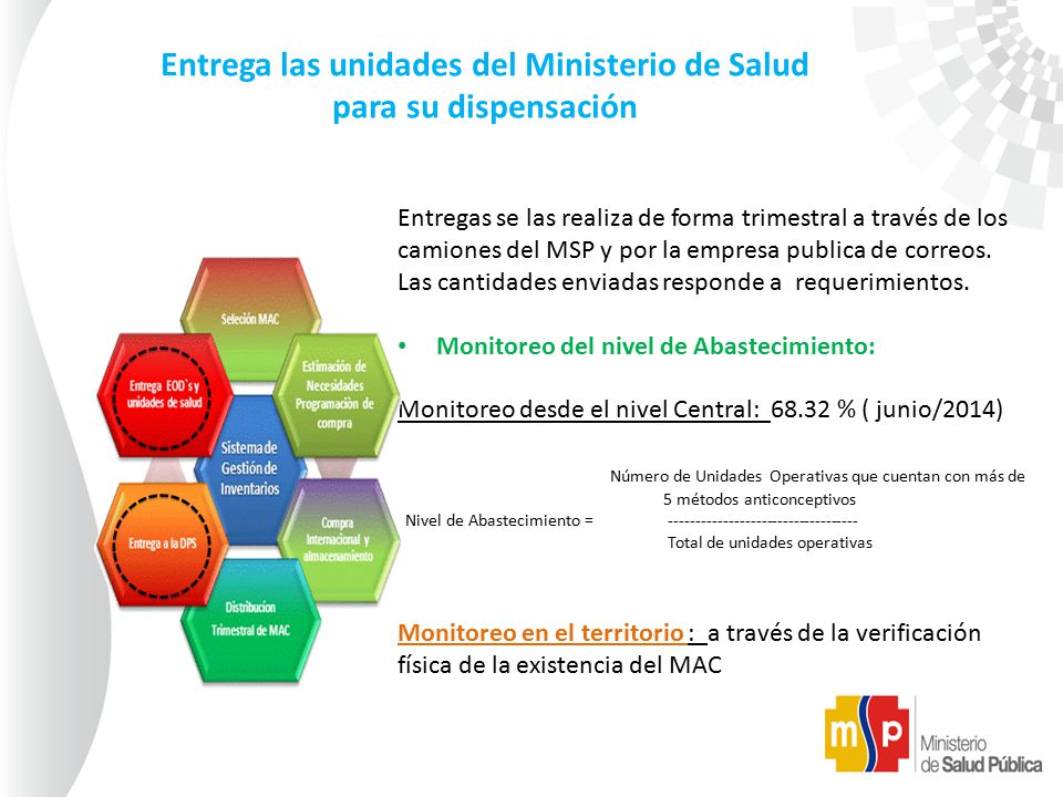 Entrega las unidades del Ministerio de Salud para su dispensación