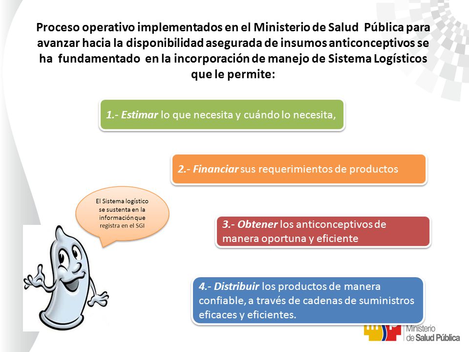 Proceso operativo implementados en el Ministerio de Salud Pública para avanzar hacia la disponibilidad asegurada de insumos anticonceptivos se ha fundamentado en la incorporación de manejo de Sistema Logísticos que le permite: