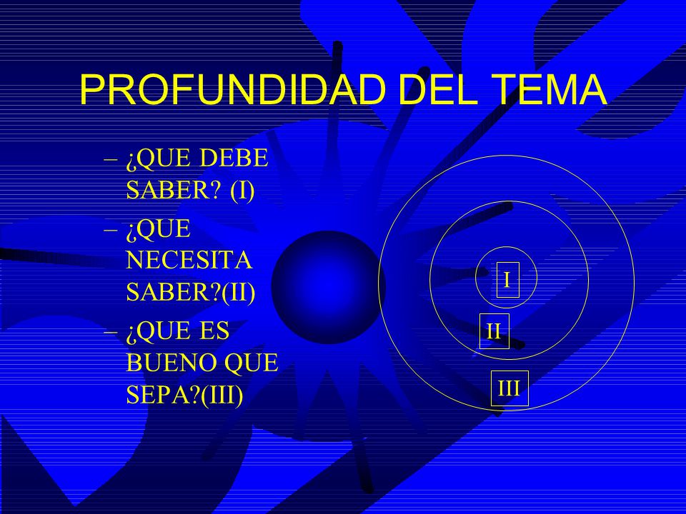 PROFUNDIDAD DEL TEMA ¿QUE DEBE SABER (I) ¿QUE NECESITA SABER (II)
