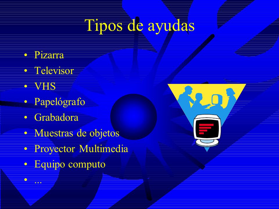 Tipos de ayudas Pizarra Televisor VHS Papelógrafo Grabadora