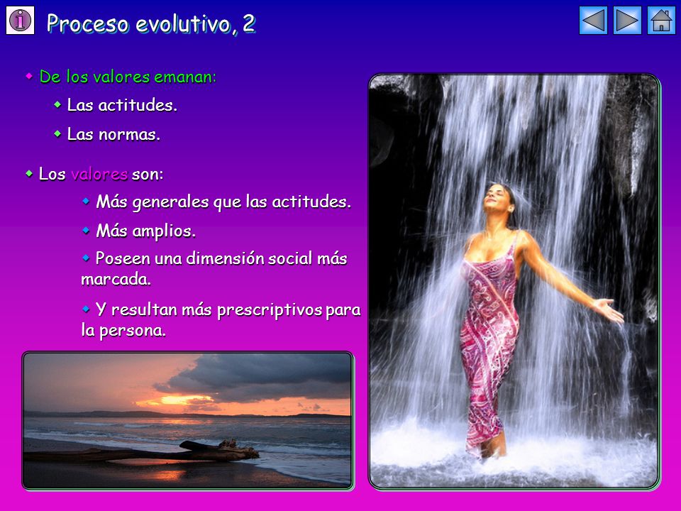 Proceso evolutivo, 2  De los valores emanan:  Las actitudes.