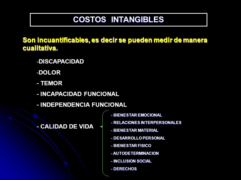 COSTOS INTANGIBLES Son incuantificables, es decir se pueden medir de manera cualitativa. DISCAPACIDAD.