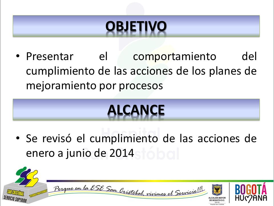 OBJETIVO Presentar el comportamiento del cumplimiento de las acciones de los planes de mejoramiento por procesos.