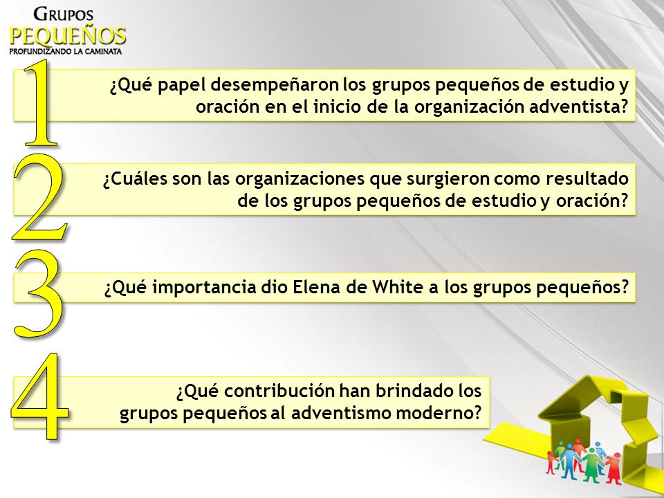 1 ¿Qué papel desempeñaron los grupos pequeños de estudio y oración en el inicio de la organización adventista