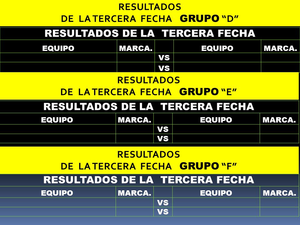 DE LA TERCERA FECHA GRUPO D RESULTADOS DE LA TERCERA FECHA