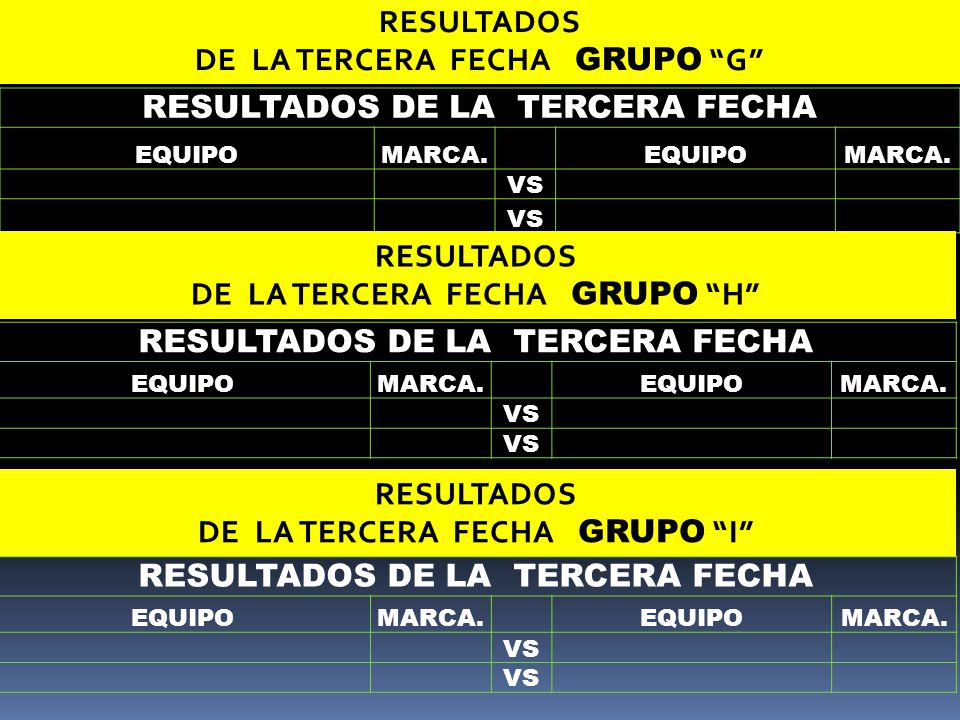 DE LA TERCERA FECHA GRUPO G RESULTADOS DE LA TERCERA FECHA