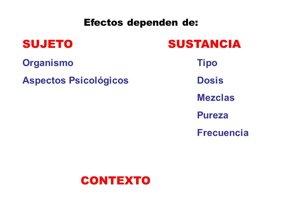 SUJETO SUSTANCIA CONTEXTO Efectos dependen de: Organismo Tipo