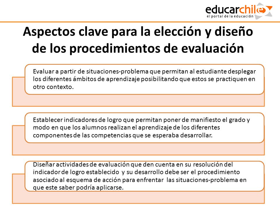 Aspectos clave para la elección y diseño de los procedimientos de evaluación