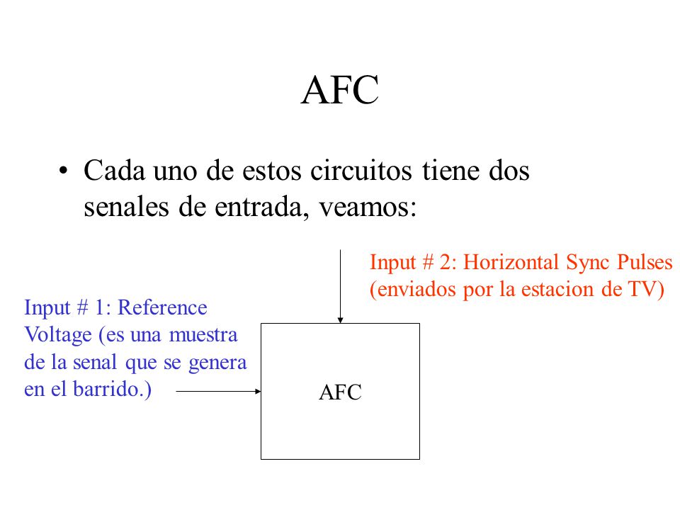 AFC Cada uno de estos circuitos tiene dos senales de entrada, veamos: