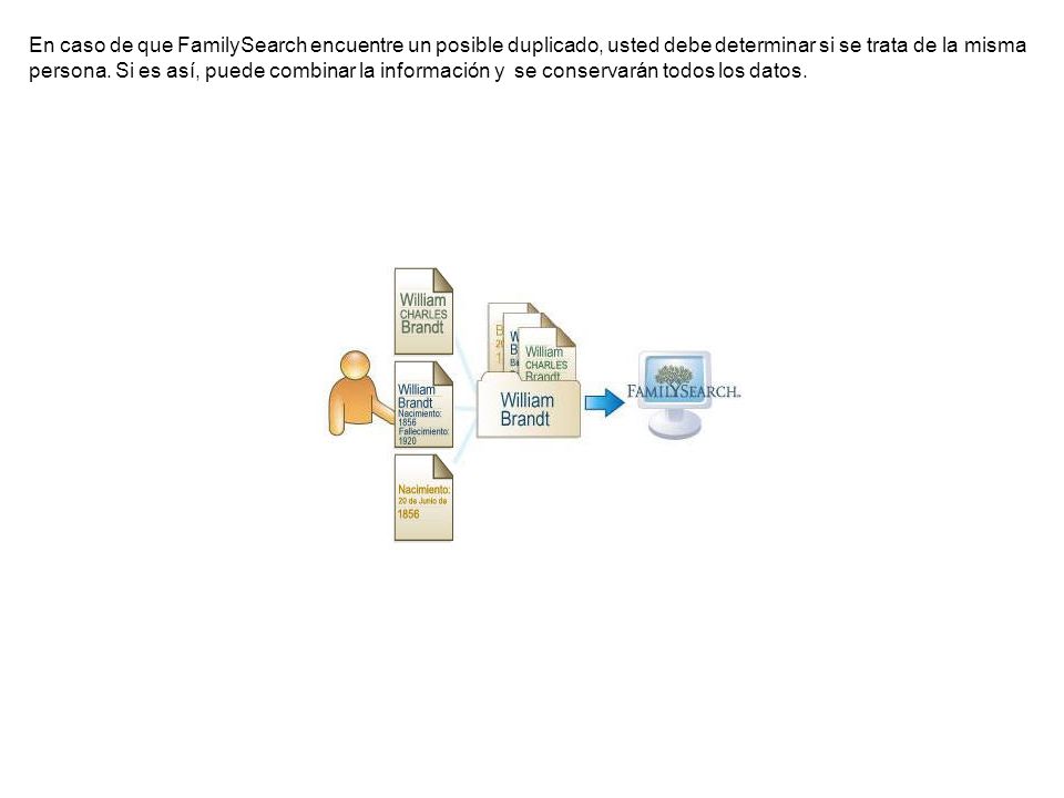 En caso de que FamilySearch encuentre un posible duplicado, usted debe determinar si se trata de la misma