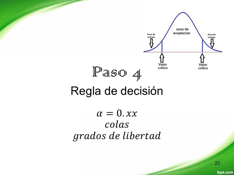 Paso 4 Regla de decisión 𝛼=0.𝑥𝑥 𝑐𝑜𝑙𝑎𝑠 𝑔𝑟𝑎𝑑𝑜𝑠 𝑑𝑒 𝑙𝑖𝑏𝑒𝑟𝑡𝑎𝑑