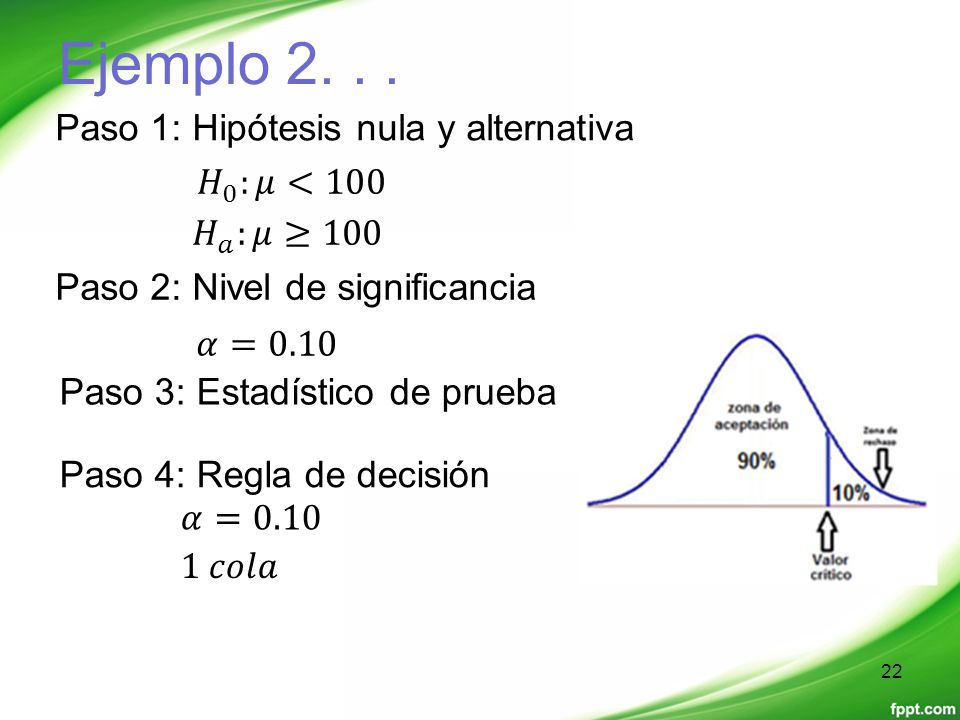 Ejemplo Paso 1: Hipótesis nula y alternativa 𝐻 0 :𝜇<100