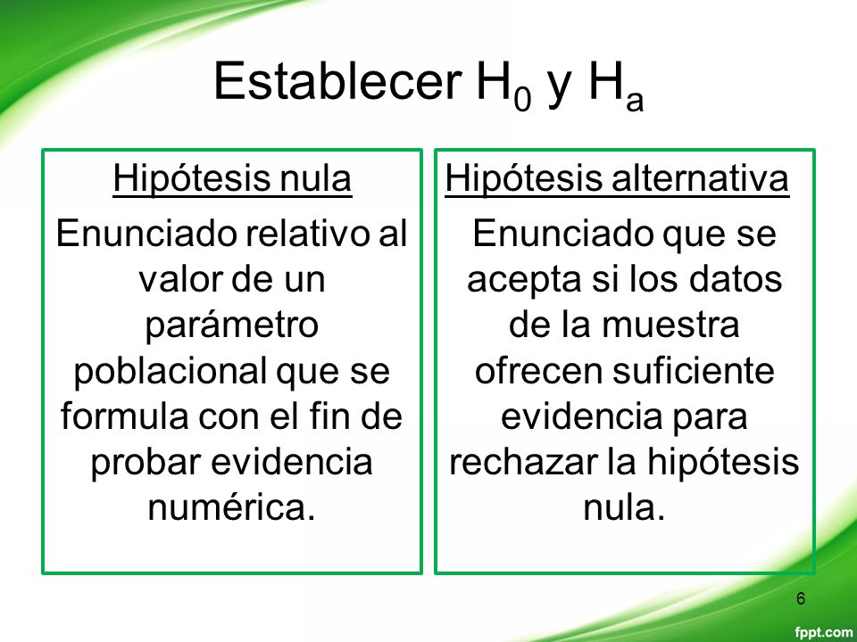 Establecer H0 y Ha Hipótesis nula Enunciado relativo al valor de un parámetro poblacional que se formula con el fin de probar evidencia numérica.