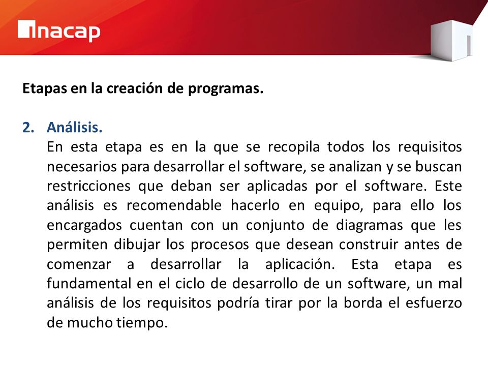 Etapas en la creación de programas.