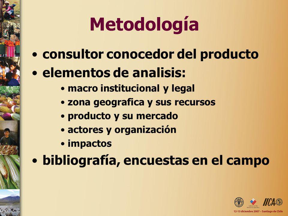 Metodología consultor conocedor del producto elementos de analisis:
