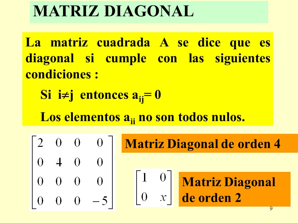 MATRIZ DIAGONAL La matriz cuadrada A se dice que es diagonal si cumple con las siguientes condiciones :