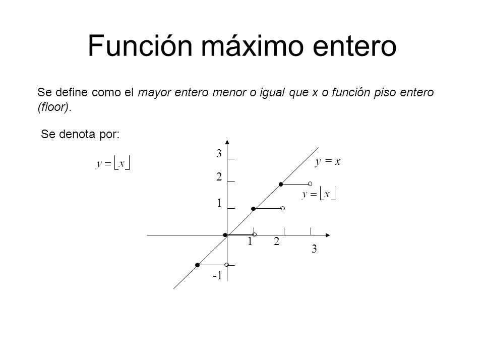 Función máximo entero Se define como el mayor entero menor o igual que x o función piso entero (floor).